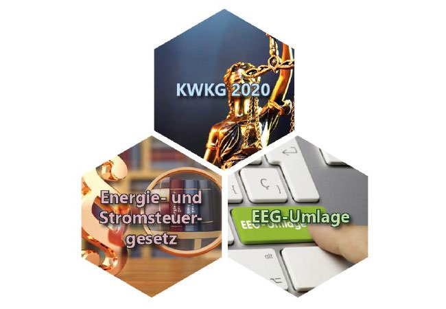 PB: BHKW-Infozentrum GbR