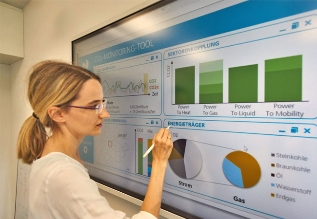 PB: ZO.RRO-Projektmitarbeiterin Juliane Sauerbrey vor dem vom Fraunhofer IOSB-AST entwickelten CO2-Monitoring-Dashboard. / © Fraunhofer IOSB-AST/ Martin Käßler