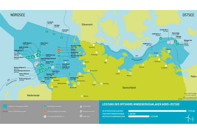 PB: GRAFIK AUSBAUSTAND OFFSHORE-WINDENERGIE DEUTSCHLAND 2021 (STAND 28.1.2021) /
