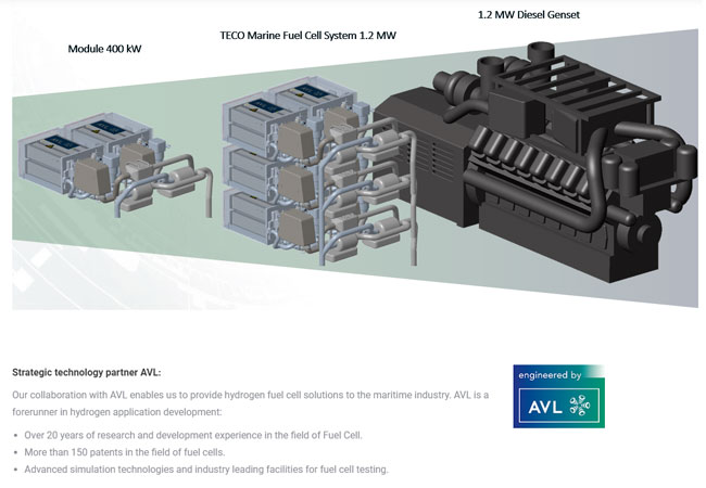 PB: TECO Marine Fuel Cell compared to diesel engine Genset
