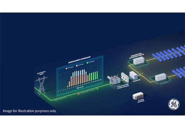 PB: Hybrid-Solar-Speicher