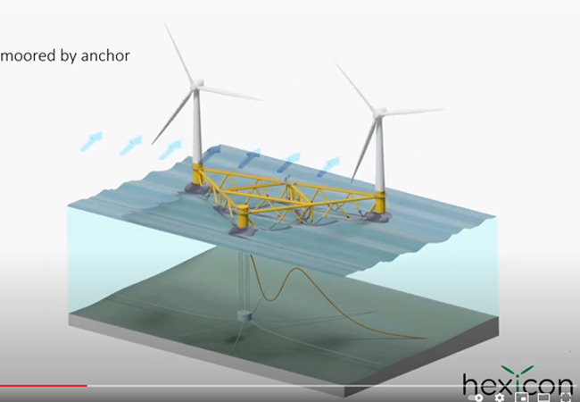 PB: Videobild The efficiency of a Hexicon wind farm explained