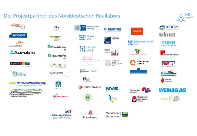 Partner bei NRL