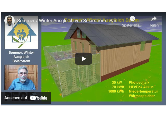 Videobild: Sommer / Winter Ausgleich von Solarstrom - Saisonspeicher