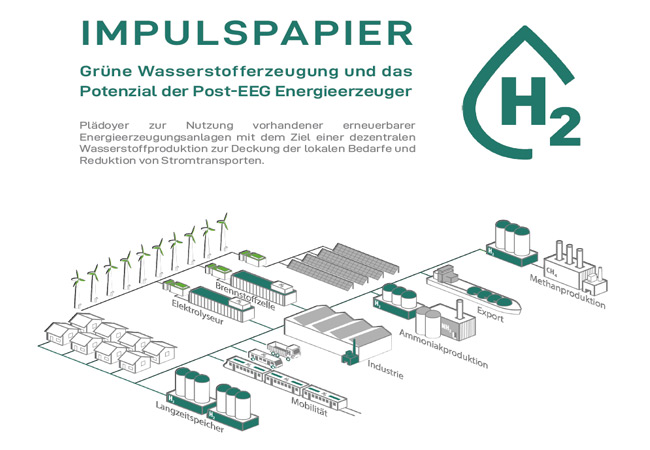 PB: Grüne Wasserstofferzeugung und das Potenzial von Post-EEG Energieerzeugern