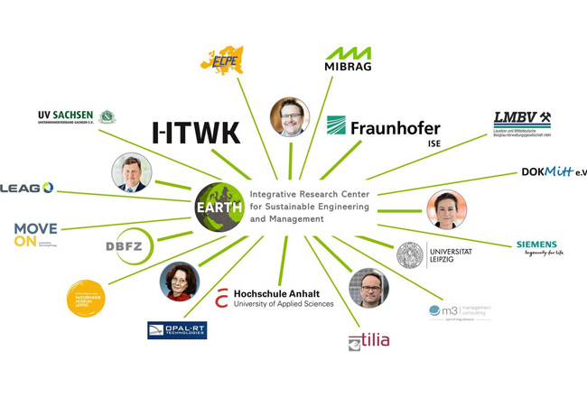 PB: HTWK Leipzig bewirbt sich gemensam mit Partnern um Großforschungszentrum „EARTH“ / Das EARTH-Netzwerk (Grafik: HTWK Leipzig)