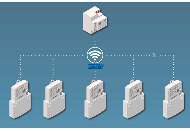 PB: Netze BW und EMH metering entwickeln Lösung für wirtschaftlicheren Smart Meter-Rollout