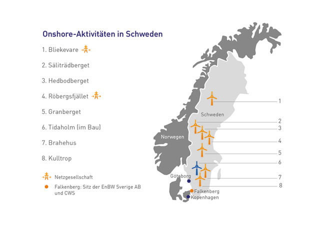PB: EnBW nimmt schwedischen Windpark Råmmarehemmet in Betrieb