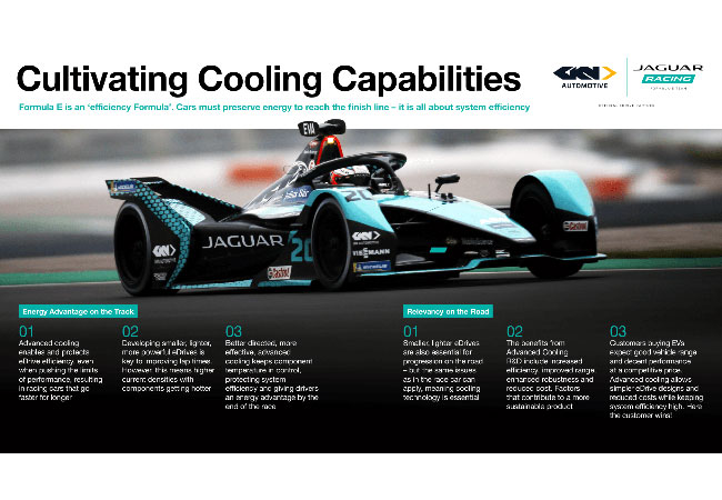 PB: GKN Automotive advanced cooling technology helps secure victory on and off track