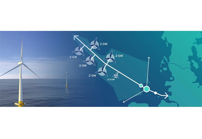 PB: Wasserstoffproduktion in der Nordsee / AquaVentus / © RWE Generation SE