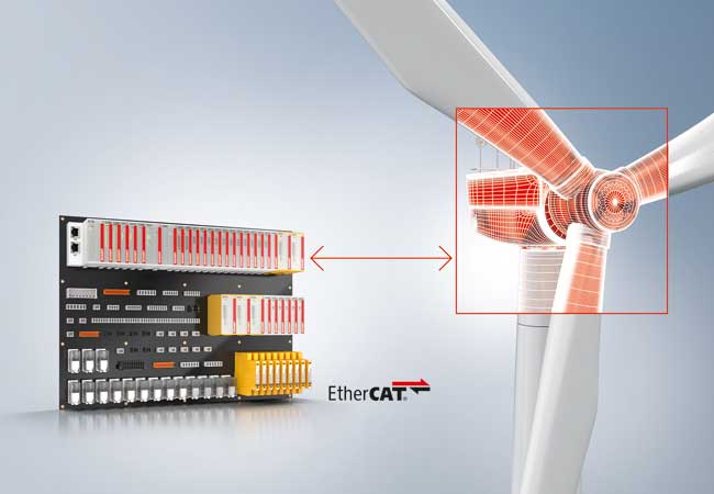 PB: Auf dem Signal-Distribution-Board sind die steckbaren EtherCAT-Module und die Steckerebene für Sensoren und Aktoren flexibel platzierbar. Die Entwicklung eines Signal-Distribution-Boards erfolgt durch den Anwender oder als Dienstleistung durch Beckhoff.
