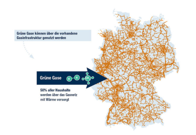 PB: Gasnetz in Deutschland; © DVGW