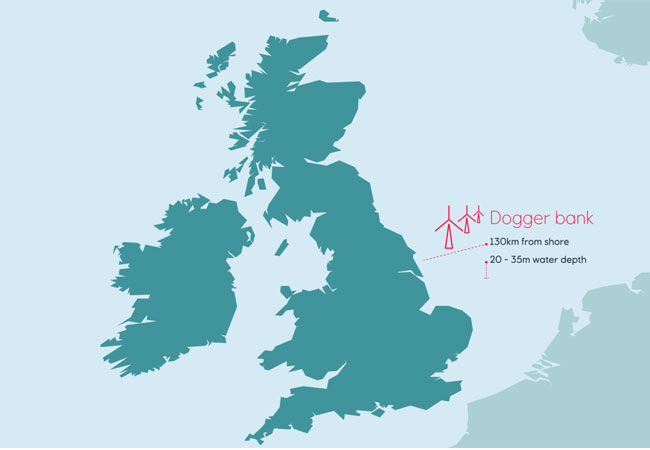 Equinor farms down in Dogger Bank C and expands partnership with Eni