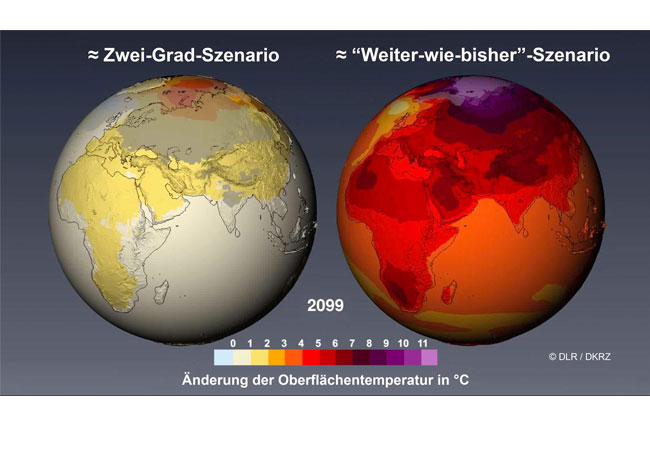 PB: Än­de­rung der Ober­flä­chen­tem­pe­ra­tur / Credit: © DLR/DKRZ