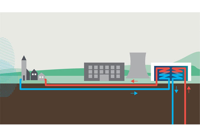 PB: Der Untergrund am RWE-Standort Weisweiler soll schrittweise auf das Potenzial dieser erneuerbaren Energie hin erkundet werden. Außerdem soll ein geologisches Observatorium eingerichtet werden. Über der Erde eröffnet Fraunhofer einen Forschungsstandort für Georessourcen und baut ein Technikum für geothermische Konversionstechnologien auf. / © Fraunhofer IEG / RWE AG