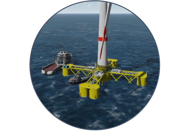 PB: Offshore & Wasserstoff: Lhyfe und DORIS entwickeln Offshore-Windturbine mit integrierbarem Wasserstoffproduktionssystem