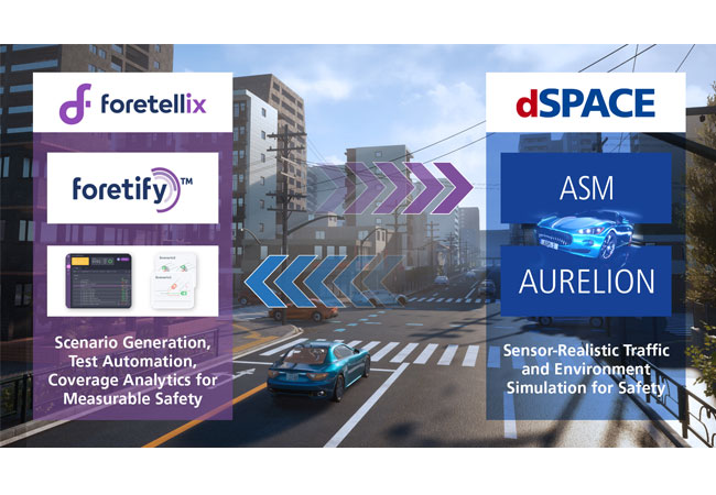 PB: dSPACE und Foretellix vertiefen Zusammenarbeit und erhöhen Sicherheit beim automatisierten Fahren