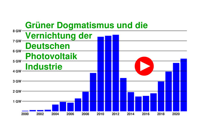 Videobild: Grüner Dogmatismus und die Vernichtung der Deutschen Photovoltaik Industrie