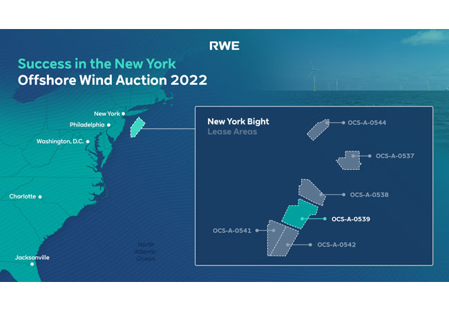 PB: RWE in New Yorker Offshore-Windauktion erfolgreich