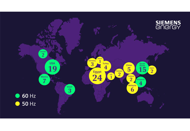 PB: The picture shows an overview of the 100 H-class gas turbines worldwide.