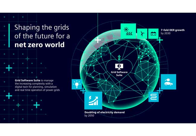 PB: Angesichts des exponentiellen Wachstums dezentraler Energieressourcen (DERs) wird das Energiesystem immer komplexer. Stromnetze sind das Herzstück eines nachhaltigen Energiesystems. Ohne offene, modulare und interoperable Software lässt sich diese Komplexität nicht bewältigen.