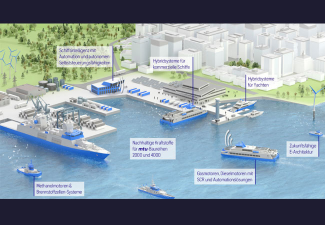 PB: Rolls-Royce präsentiert unter dem Motto ‘Pioneering the journey to net zero’ vom 6. bis 9. September 2022 auf der SMM in Hamburg neue mtu-Schifffahrtslösungen für Antrieb, Automation und Service – von Dieselmotoren mit Abgasnachbehandlung und Gasmotoren über deren Einsatz mit nachhaltigen Kraftstoffen und Hybridsystemen bis hin zu Methanolmotoren, Brennstoffzellensystemen und mtu NautIQ-Schiffsautomations-Produkten.