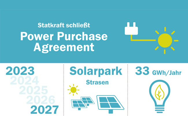 PB: Statkraft, Europas größter Erzeuger erneuerbarer Energie, schließt einen 5-Jahres-Stromabnahmevertrag