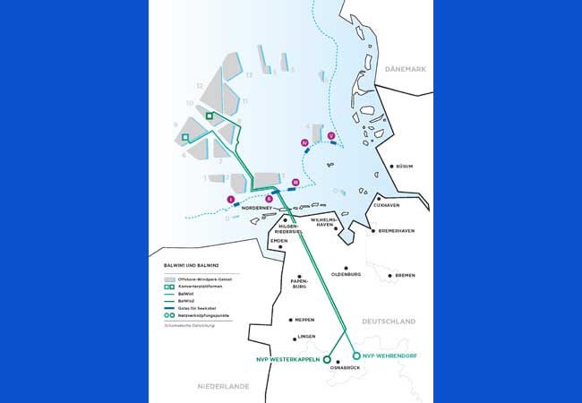 PB: Offshore-Netzanbindungssysteme LanWin1 und LanWin3 werden zu BalWin1 und BalWin2