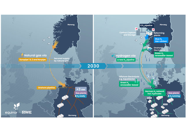 PB: Equinor und RWE vereinbaren Wertschöpfungsketten für CO2-armen Wasserstoff