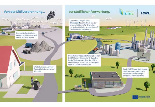 PB: Infographic-FUREC-DE_lowres