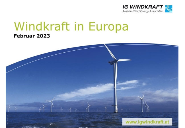 PB: EU muss Windkraftausbau verdoppeln, Investitionssicherheit wieder herstellen und die Zulieferindustrie zurück nach Europa bringen