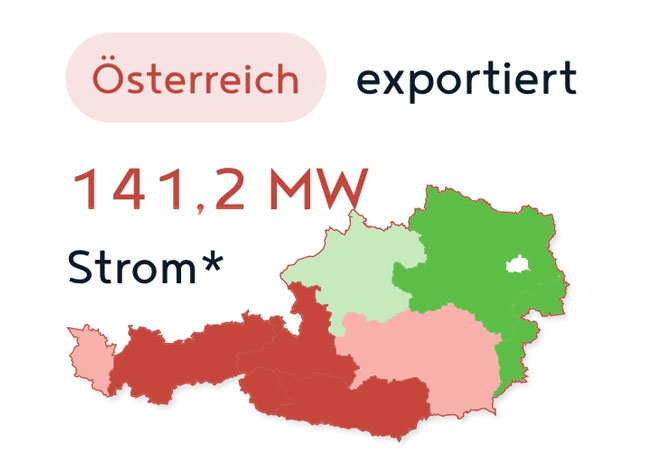 PB: Windstromrekord: Windstrom kann Winterstromlücke schließen / ©: IGW