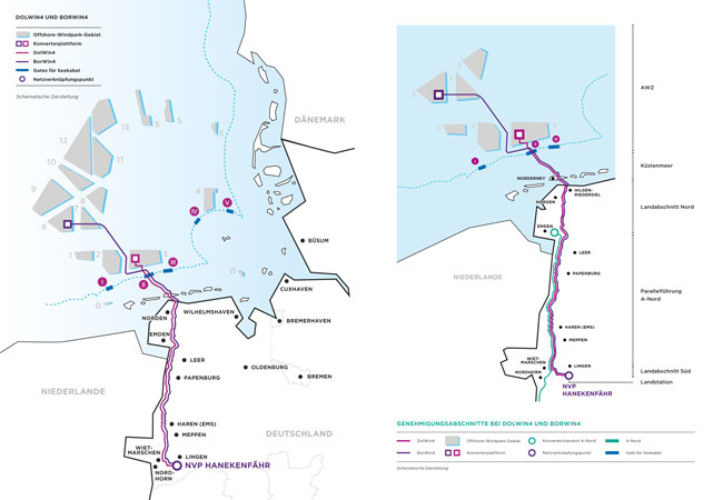 PB: Die weitestgehend parallel verlaufenden Offshore-Netzanbindungs-systeme DolWin4 und BorWin4 gehören zu den wichtigen Energiewende-Projekten in Deutschland