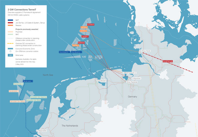 PB: TenneT accelerates grid expansion and energy transition