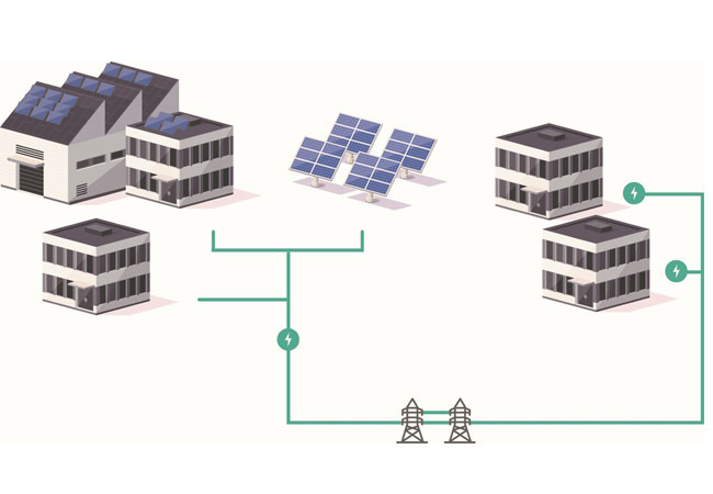 PB: PPAs statt Direktvermarktungen: PV-Strom standortübergreifend nutzen / ©: node.energy GmbH