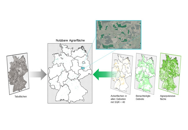PB: © Planungsregion OST Beispielhafte Darstellung der Ermittlung des Agrarflächenpotenzials für die Gesamtpotenzialflächenkarte.