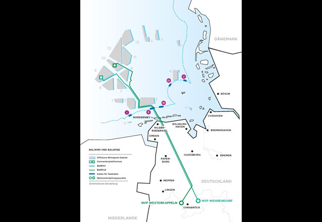 PB: NEUE ANBINDUNGSLEITUNGEN FÜR NORDSEE-WINDPARKS