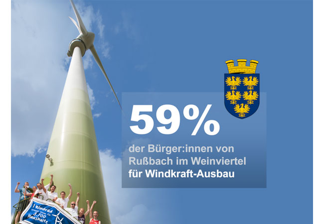 PB: Rußbach in NÖ will neuen Windpark / © Astrid Knie