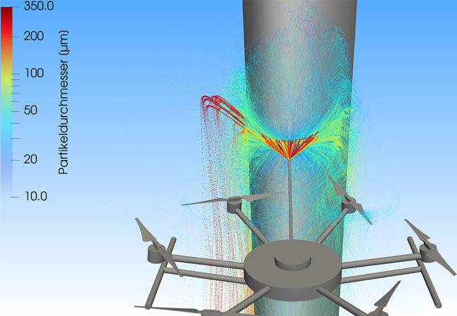 PB: Simulation der Beschichtung mittels Drohne unter Windeinfluss