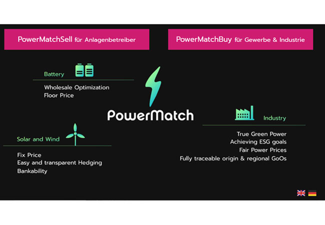 PB: Kooperation von trawa und FlexPower ermöglicht Unternehmen einfachen Umstieg auf erneuerbare Energien