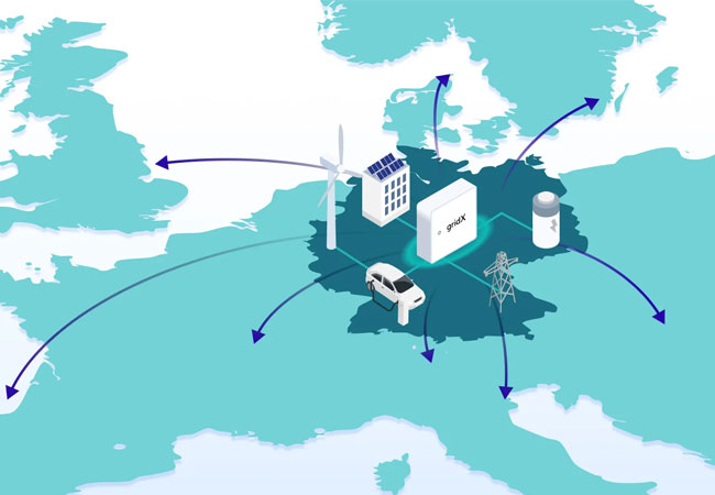 PB: Illustration von der Internationalization von gridX - Segel gesetzt: gridX will auch 2024 den Internationalisierungstrend fortsetzen und so seine Position als führendes Smart-Energy-Unternehmen in Europa weiter ausbauen. / ©: gridX GmbH