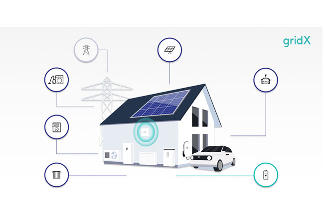 PB: Umfassend denken als Schlüssel: Laut gridX-Experte Baptiste Feron reicht nur eine PV-Anlage nicht aus, damit ein Haus energieautark ist. Entscheidend sei vor allem die Koppelung von PV mit einer Haushaltsbatterie und einem smarten herstellerunabhängigen Energiemanagementsystem / ©: gridX GmbH