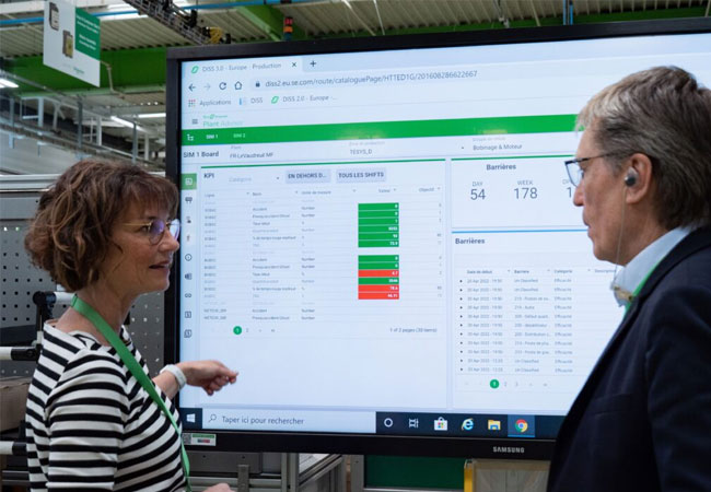 PB: Softwarelösung für das Short Interval Management