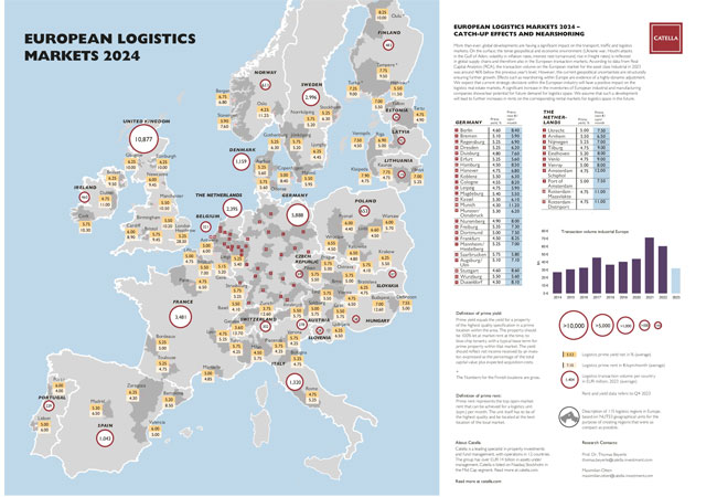 PB: Logistik-Karte / ©: atella Real Estate AG