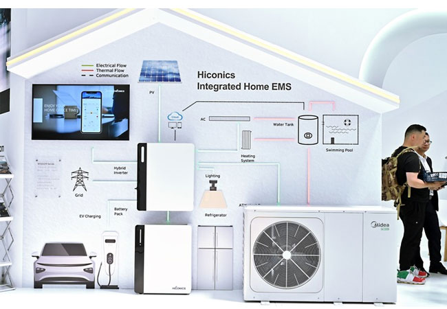 PB: EM-Power Europe 2024 präsentiert eine breite Palette an Lösungen für mehr Digitalisierung und Flexibilisierung. / ©: Solar Promotion GmbH