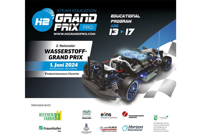 PB: Hinter dem Wasserstoff-Grand Prix steht ein starkes Team von Partnern, die am Aufbau einer Wasserstoff-Wirtschaft arbeiten / ©: Referenfabrik.de