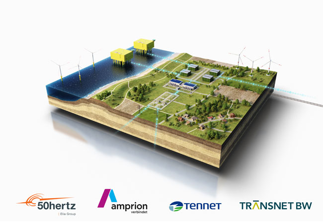 PB: GE Vernova schließt Innovationsvereinbarung mit deutschen Netzbetreibern zur Entwicklung wichtiger HVDC-Technologie für zukünftige Stromnetze ab / c: TenneT