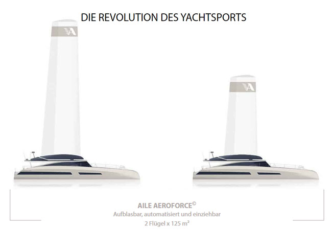PB: BAHNBRECHENDE INNOVATIONEN Die MODX 70 wurde entwickelt, um Meeresliebhabern das sichere Segeln auf einem Schiff zu ermöglichen, das zu 100 % mit erneuerbaren Energien betrieben wird und von einem vollautomatischen Flügelantriebssystem in Kombination mit Elektromotoren angetrieben wird.