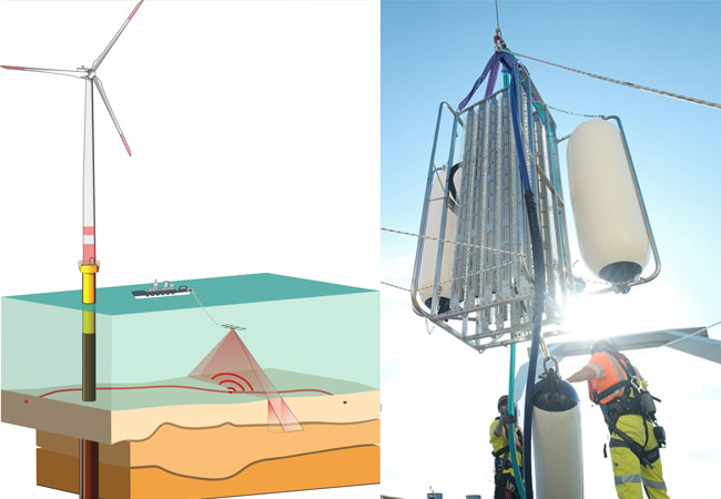 PB: li.: Das tief geschleppte Datenaufnahme- und Positionierungssystem befindet sich etwa zehn Meter über dem Meeresboden. / ©: Fraunhofer IWES re.: Mittels seismischer Messungen können die Wissenschaftlerinnen und Wissenschaftler Seekabel im Meeresboden hochgenau lokalisieren. / ©: Frank S. Bauer