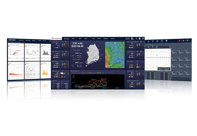 PB: Screenshot zenon14_WindEnergy: Detaillierte Übersicht über Leistungskennzahlen einer Windenergieanlage mit zenon